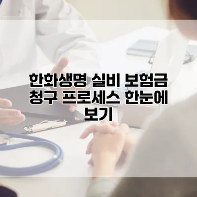 한화생명 실비 보험금 청구 프로세스 한눈에 보기